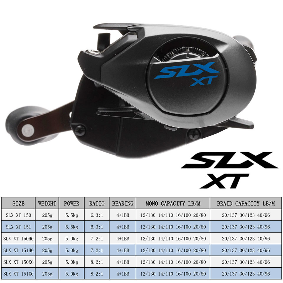 Mulinello SHIMANO Baitcasting  - Kastking Reel Zephyr recensione e prezzo