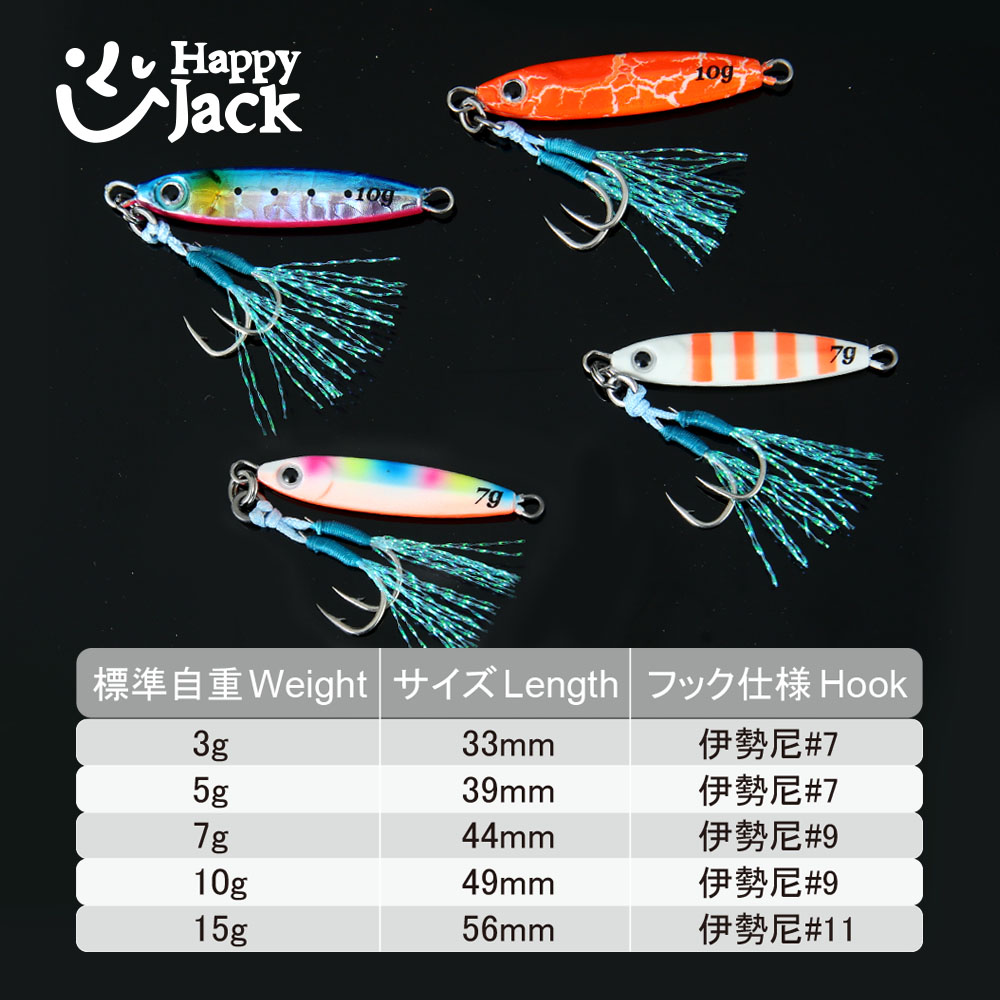 HAPPYJACK Shore Casting Jiggin - Fishing Lure Spoon recensione e prezzo
